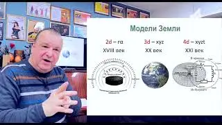 Ключевые моменты 4