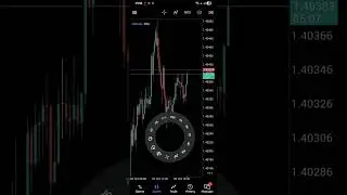 How to Change Metrader 5 Chart Colors and Background Color on Mobile