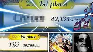 CYL 6 Results