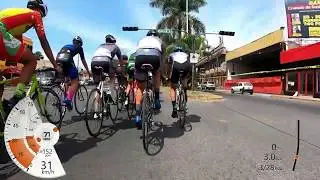 Criterium Elite, Tepic 2020 / Carrera completa