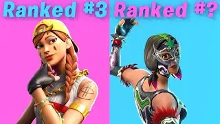 Top 15 most Tryhard skins in Fortnite C2 S2 (sweaty skins)
