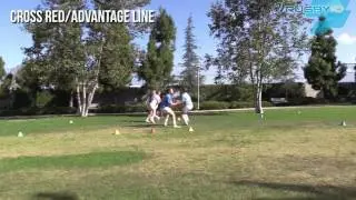 THE TACKLE - LINE SPEED