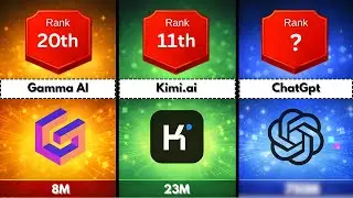 The Real AI Tool Leaderboard Nobody's Talking About