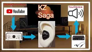 KZ Saga vs Sound Source(emma wallace)[Chinese IEMs In-Ear headphones Sound Comparison]