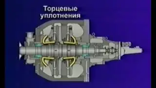 ГПА 16РП Урал
