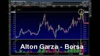 My Free November 15th Webinar And The Best Weed Stocks And Earnings Winners