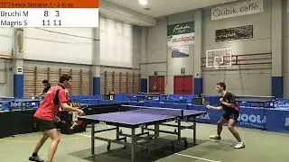 25 10 04 bruchi M vs magris S vs kras