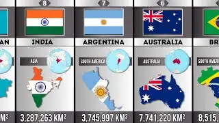 largest countries in the world - Country Size Comparison - Top 30