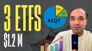 Анализ портфеля ETF на миллион долларов (XEQT, VTI, VT)