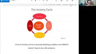 Chronic Anxiety Cycle - Why Fear And Worry Can Lead To Chronic #anxietycycle #worry
