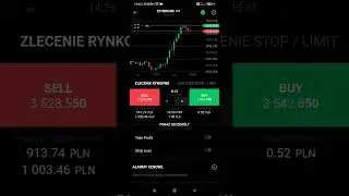 etherum kupno na XTB. dźwignia 2, 25 marca 2024 #bitcoin #btc #krypto #etherum #eth
