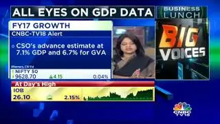 All Eyes Set On GDP Data