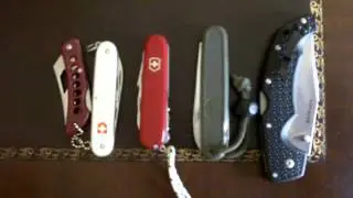 EDC Knife for New York City and a Tip