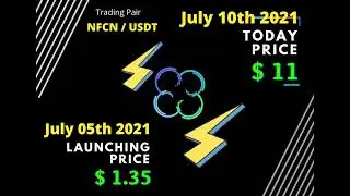 ProBit Global Lists NewFutureCoin (NFCN)