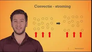 soorten warmtetransport