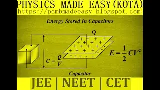 Types of capacitors and their applications; charging of capacitor; how capacitor energy storage-21;