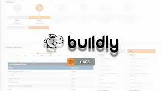 What is Buildly Labs? AI Product Management Platform: Revolutionizing Software Development