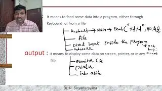 Input | Ooutput Function in C| printf|scanf| getch|putch|getchar()|putchar|gets|puts| differences
