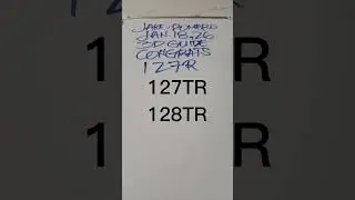 Congrats 127 rambol! Swertres hearing guide today January 18, 2026