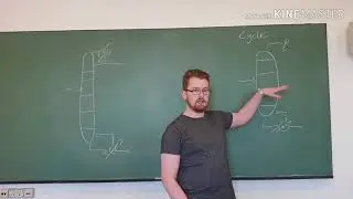 Cyclic distillation technology  by Jess Bj&oslash;rn Rasmussen DTU.dk