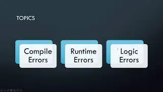 Error Types | Learn Java Programming