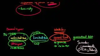 General Obligation Bonds