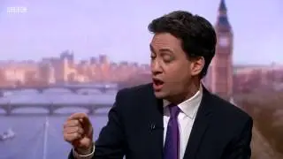 Ed Milliband on The Andrew Marr Show 11th January 2015