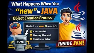 Java new Keyword Explained | How Object Creation Works Internally
