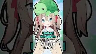 Most Popular Vtubers from Each Country【Vedal987 / United Kingdom】