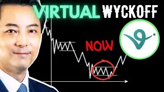 Virtuals Protocol Showed SOS, And Next Is? (VIRTUAL) Wyckoff Price Prediction (Nov 16, 2025)