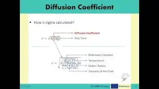 Nanonetworking & Molecular Communications - Microscopic theory of diffusion (Basic part 4/6)
