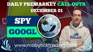 🚨 URGENT PRE-MARKET ALERT: SPY & GOOGL Trade Setups!