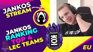 Jankos RANKING TOP4 LEC Teams for Winter Split 2023 🤔