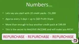 My Advertising Pays Introduction Video Urdu Hindi