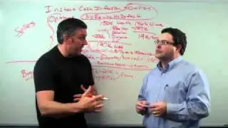 Lease Option Assignments - Josh Cantwell and Jeff Watson