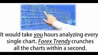 Forex Trading Robot Software   Is FAP Turbo a Scam