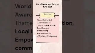 Important Days in June | General Knowledge for Kids & Exams