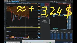Зарабатываем через Интрадей по монете GRTUSDT+результаты скальпинга (ending bonus)