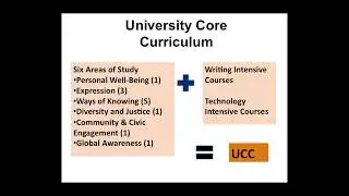 A Faculty Orientation of the University Core Curriculum