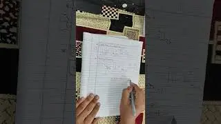 Matrix Multiplication Rule Most Students Miss ❌