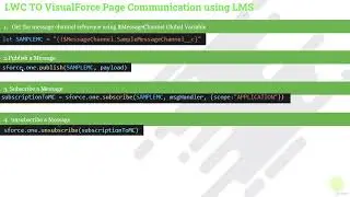 14.4  LWC, AURA and VisualForce Page Communication using LMS