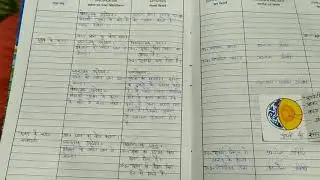 Lesson plan - 5 (Earthquake)