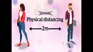 Social Distancing, Avoid Close Contact & Break the Chain