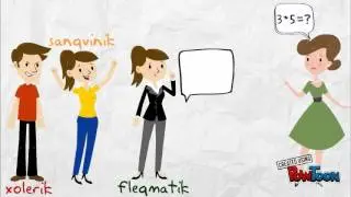 Temperament types