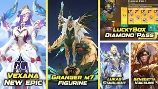 VEXANA NEW EPIC - M7 GRANGER PRIME SKIN FIGURINE - LUKAS STARLIGHT SKIN 2026 & MORE