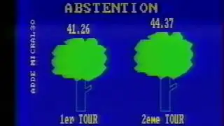 Début Elections Cantonales 1985  (Alain Denvers)