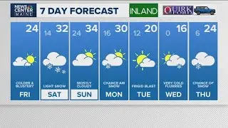 NEWS CENTER Maine Weather Video Forecast