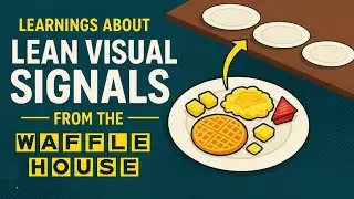 WAFFLE HOUSE LEAN SYSTEM | Visual Management Secrets Explained