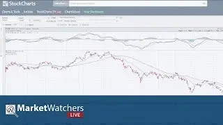 MWL: Larry Williams on Bond Markets - Turning Point