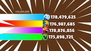 Squeak Vs Legendary Brawlers Gas Gas Gas